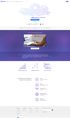 企業類網站設計與開發 構建專業、高效、可信賴的線上門戶